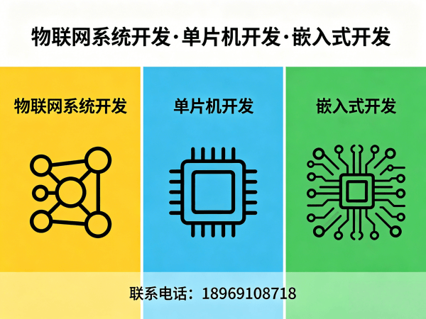 西安STM32开发解决方案：破解智能硬件研发困局，赋能企业物联网转型